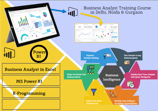 Best Business Analyst Training Course in Delhi